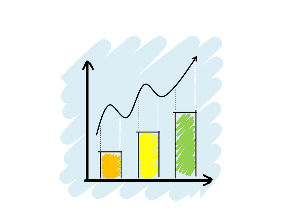 video stats