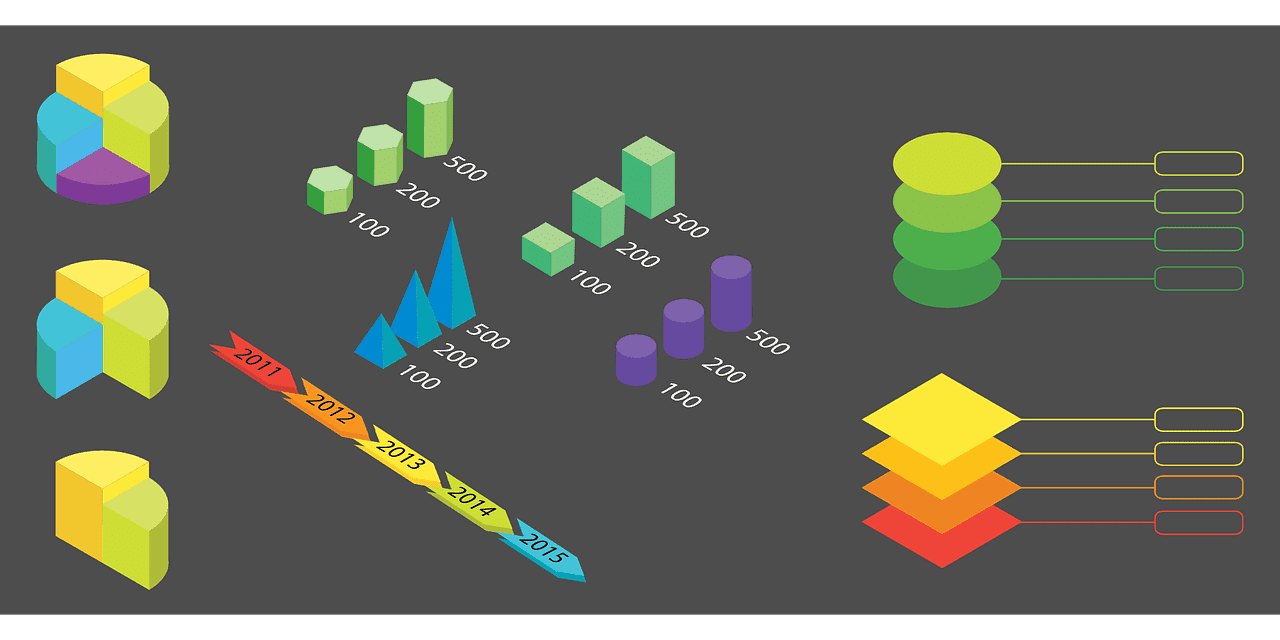 data visualization