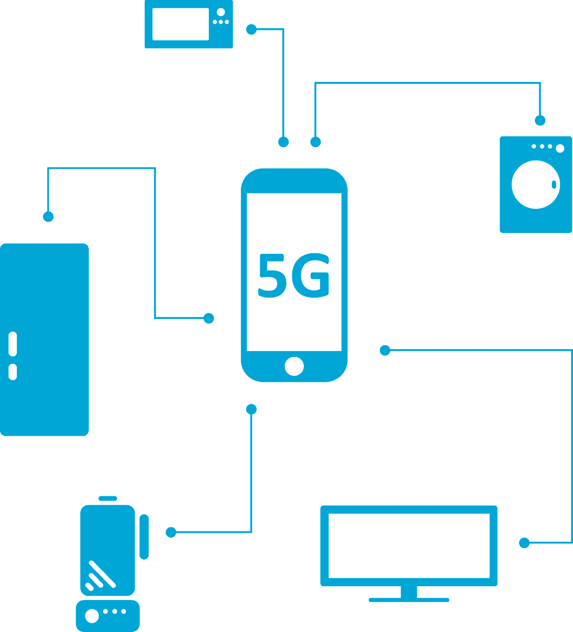 5G